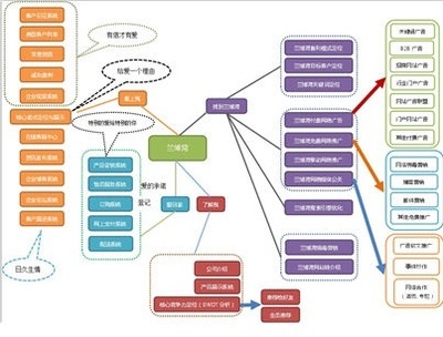 蘭博灣財富快車揚帆起航，攜手共贏家居健康新藍海