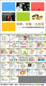 璀璨煥新 珠寶品牌市場營銷策劃方案