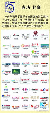 北鎮市品牌策劃 企業升級加速器，從品牌速成到全國市場拓展一站式解決方案